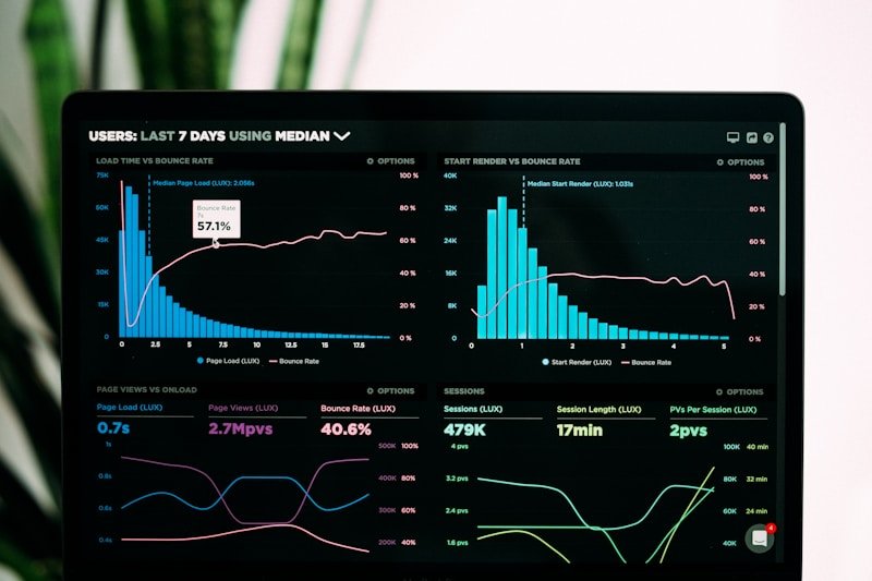 PULSYON Assessment Features: A Deep Dive